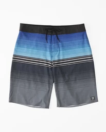 Best reviews of 🧨 Billabong Boy's All Day Pro Performance 17" Boardshorts BLUE ⌛